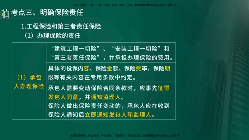 25年《合同管理》第6章讲义（在线版）_监理工程师_2025监理工程师_2025年监理工程师SVIP_2025年监理合同管理SVIP_02-基础精讲✿高端面授✿深度强化