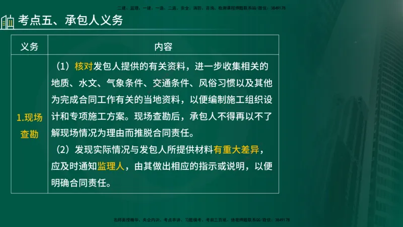 25年《合同管理》第6章讲义（在线版）_监理工程师_2025监理工程师_2025年监理工程师SVIP_2025年监理合同管理SVIP_02-基础精讲✿高端面授✿深度强化