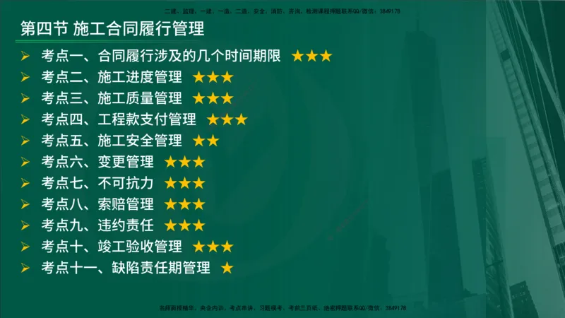 25年《合同管理》第6章讲义（在线版）_监理工程师_2025监理工程师_2025年监理工程师SVIP_2025年监理合同管理SVIP_02-基础精讲✿高端面授✿深度强化