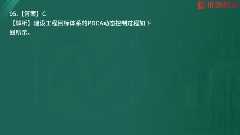 2025监理《监理概论》精题必刷01在线观看_监理工程师_2025监理工程师_2025年监理工程师SVIP_2025年监理概论法规SVIP_03-习题精析✿实战特训✿模考通关