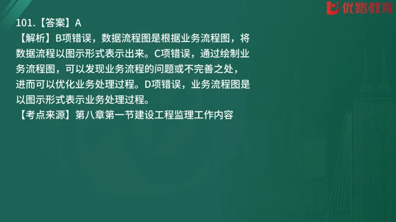 2025监理《监理概论》精题必刷01在线观看_监理工程师_2025监理工程师_2025年监理工程师SVIP_2025年监理概论法规SVIP_03-习题精析✿实战特训✿模考通关