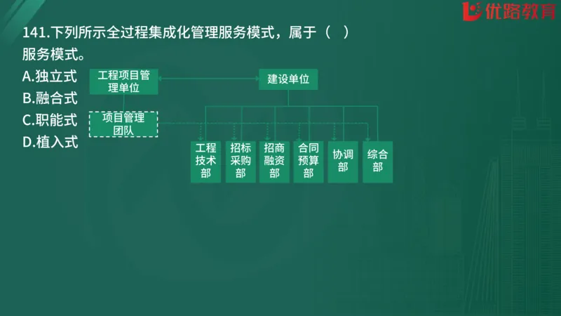 2025监理《监理概论》精题必刷01在线观看_监理工程师_2025监理工程师_2025年监理工程师SVIP_2025年监理概论法规SVIP_03-习题精析✿实战特训✿模考通关