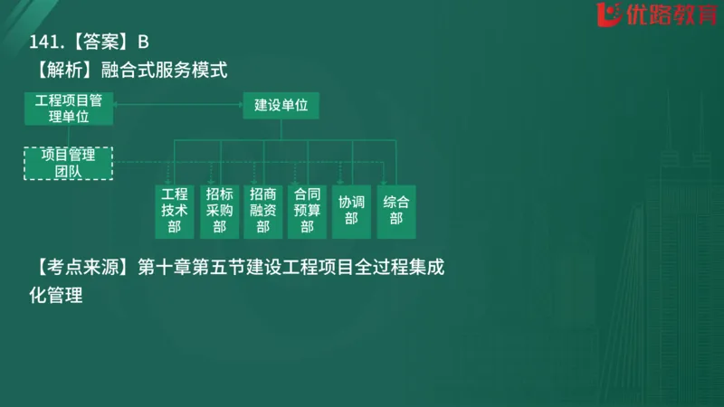 2025监理《监理概论》精题必刷01在线观看_监理工程师_2025监理工程师_2025年监理工程师SVIP_2025年监理概论法规SVIP_03-习题精析✿实战特训✿模考通关