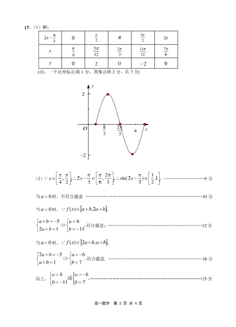 江苏省连云港市2024-2025学年高一上学期期末调研考试数学PDF版含答案_2024-2025高一（7-7月题库）_2025年01月试卷_0124江苏省连云港市2024-2025学年高一上学期期末调研考试