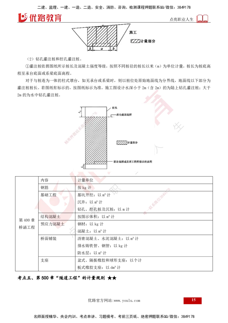 2025年监理《控制（交通）》第10章（打印版）_监理工程师_2025监理工程师_2025年监理工程师SVIP_2025年监理交通控制SVIP_02-基础精讲✿高端面授✿深度强化
