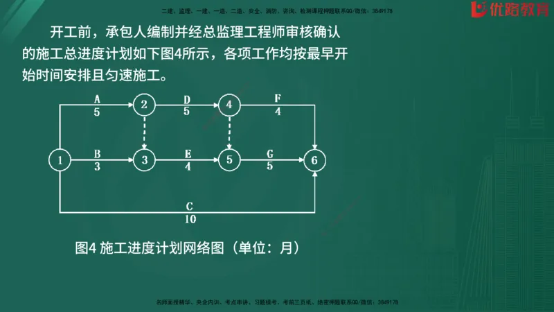 2025监理《案例分析-水利》精题必刷（完整版）在线观看_监理工程师_2025监理工程师_2025年监理工程师SVIP_2025年监理水利案例SVIP_03-习题精析✿实战特训✿模考通关