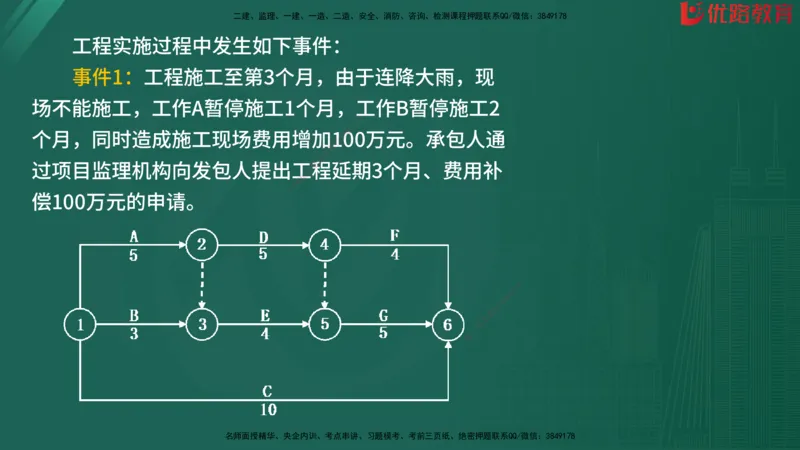 2025监理《案例分析-水利》精题必刷（完整版）在线观看_监理工程师_2025监理工程师_2025年监理工程师SVIP_2025年监理水利案例SVIP_03-习题精析✿实战特训✿模考通关
