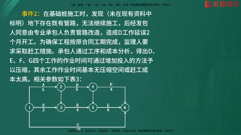 2025监理《案例分析-水利》精题必刷（完整版）在线观看_监理工程师_2025监理工程师_2025年监理工程师SVIP_2025年监理水利案例SVIP_03-习题精析✿实战特训✿模考通关