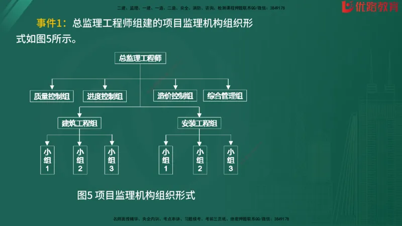 2025监理《案例分析-水利》精题必刷（完整版）在线观看_监理工程师_2025监理工程师_2025年监理工程师SVIP_2025年监理水利案例SVIP_03-习题精析✿实战特训✿模考通关