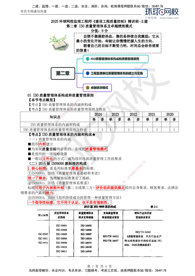 24.质量：第二章第一节ISO质量管理体系构成和质量管理原则_监理工程师_2025监理工程师_2025年监理工程师SVIP_2025年监理土建控制SVIP_02-基础精讲✿高端面授✿深度强化