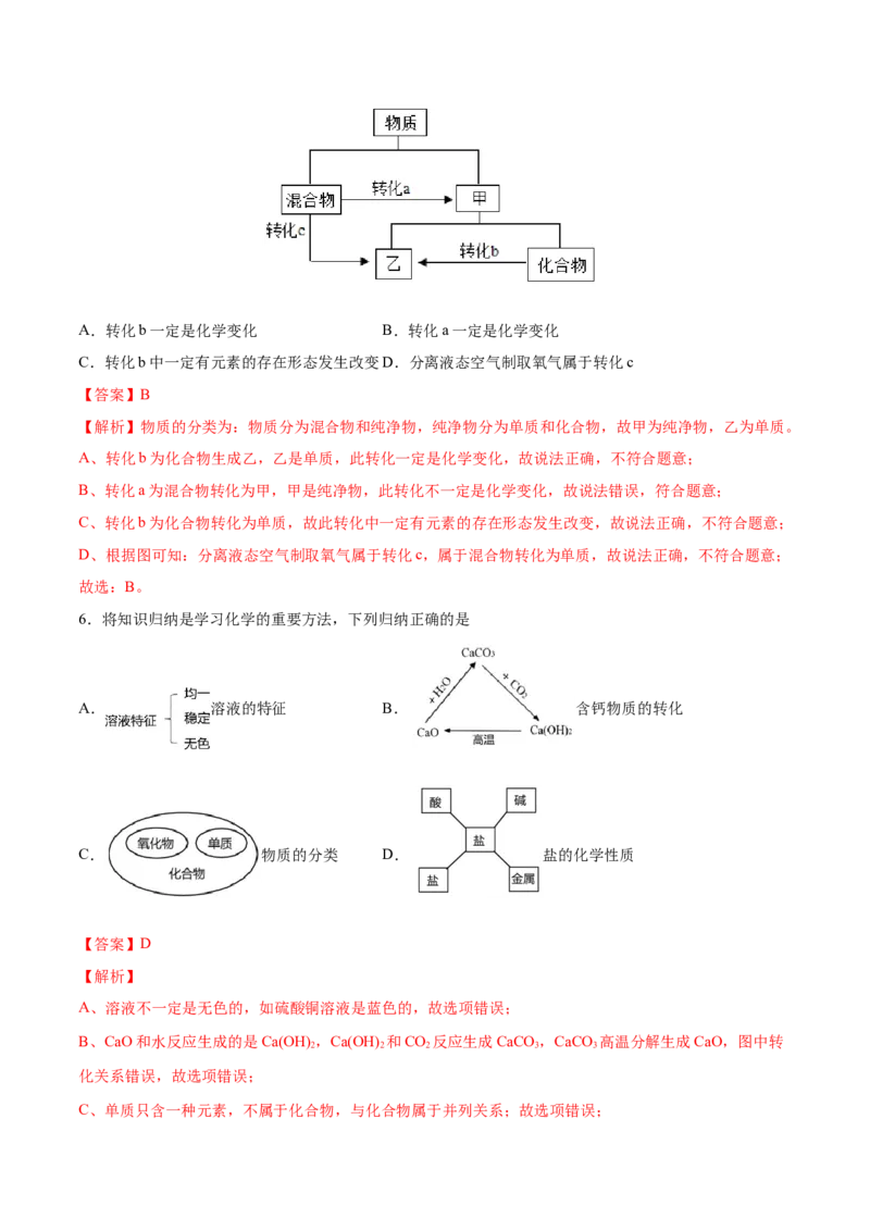 专题1.1.2物质的转化（备作业）-上好化学课2020-2021学年高一上学期必修第一册同步备课系列（人教版2019）（解析版）_E015高中全科试卷_化学试题_必修1_1.新版人教版高中化学试卷必修一