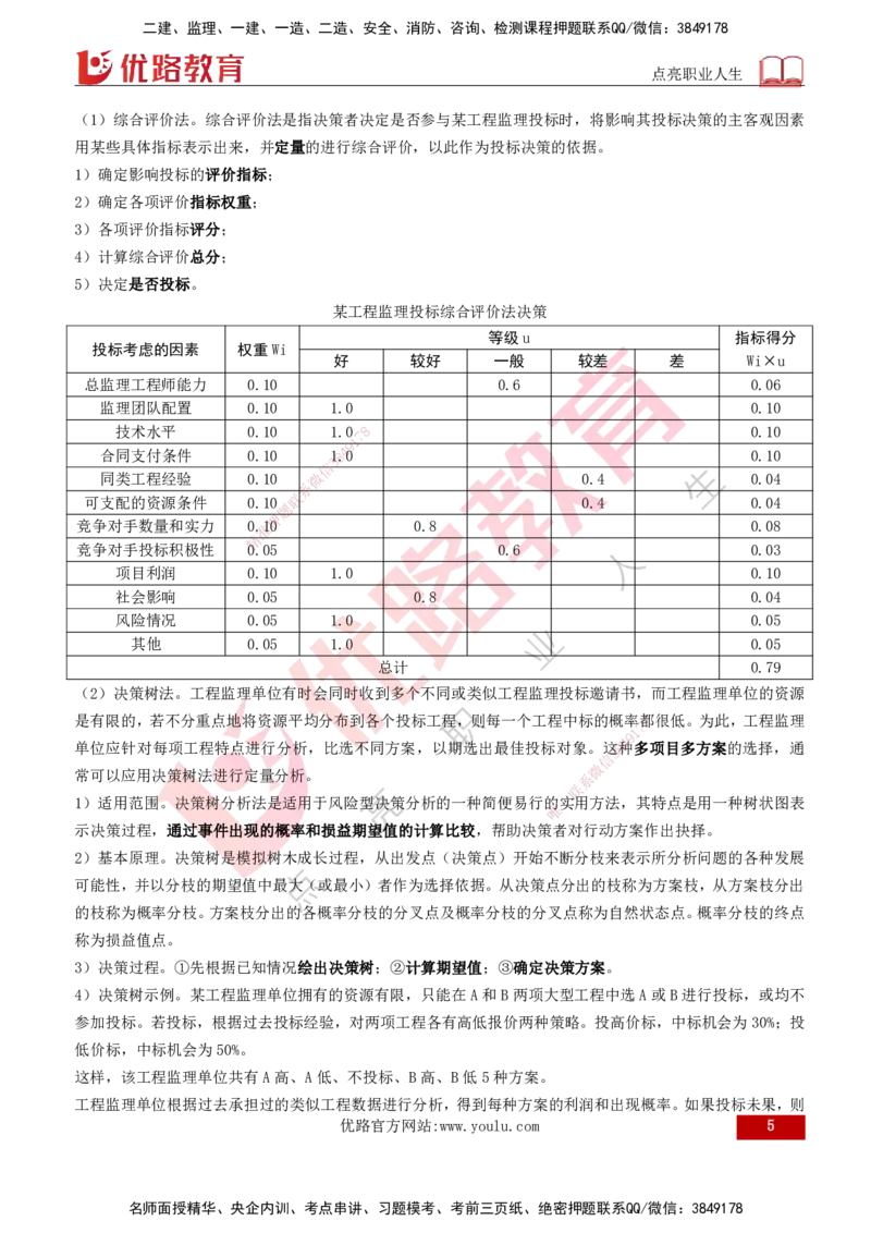 2026年监理《监理概论》精讲第5章打印版_监理工程师_2026年监理工程师SVIP_2026年监理概论法规SVIP_02-基础精讲✿高端面授✿深度强化