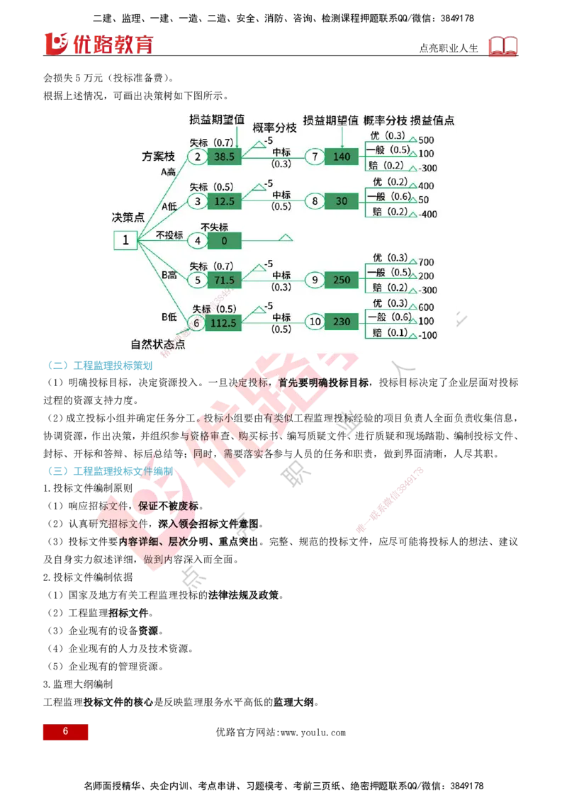 2026年监理《监理概论》精讲第5章打印版_监理工程师_2026年监理工程师SVIP_2026年监理概论法规SVIP_02-基础精讲✿高端面授✿深度强化