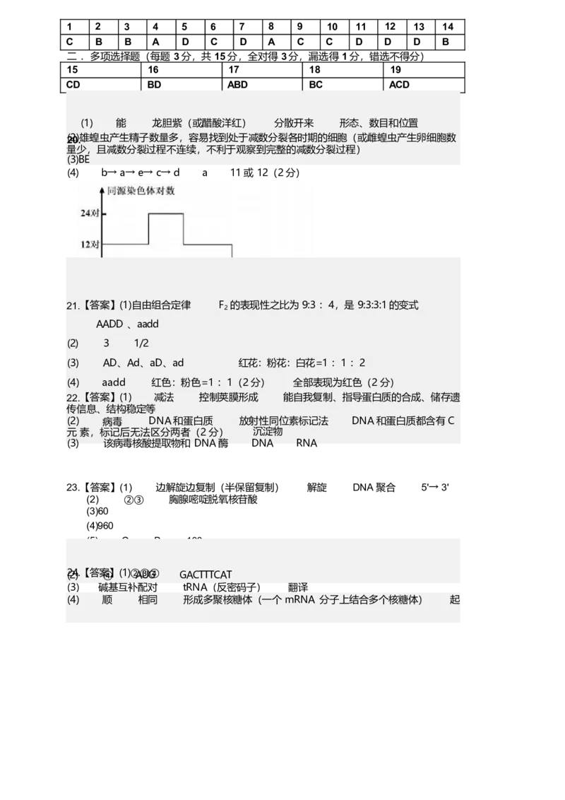 江苏省无锡市江阴市六校2024-2025学年高一下学期4月期中联考试题生物Word版含答案_2024-2025高一（7-7月题库）_2025年05月试卷