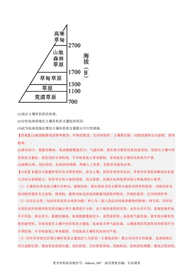 第12练土壤（解析版）_E015高中全科试卷_地理试题_必修1_2.同步练习_课后培优练2023年（第一套）
