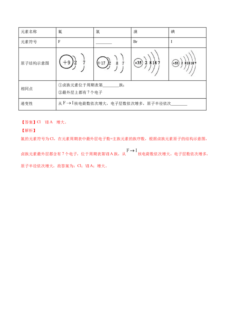 专题4.1.4卤族元素（备作业）-上好化学课2020-2021学年高一上学期必修第一册同步备课系列（人教版2019）（解析版）_E015高中全科试卷_化学试题_必修1_1.新版人教版高中化学试卷必修一