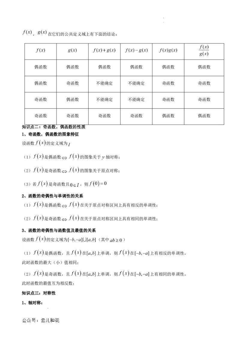 专题12预备知识十二：函数的奇偶性（原卷版）_2024-2025高一（7-7月题库）_2024年7月试卷_0708暑假自学课2024年初升高数学无忧衔接（通用版）