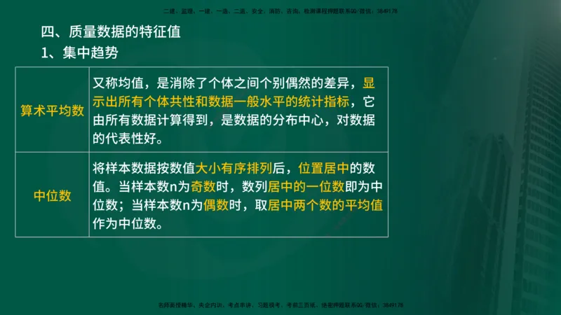 2025年监理《控制土建（第1-10节）》冲刺（在线版）_监理工程师_2025监理工程师_2025年监理工程师SVIP_2025年监理土建控制SVIP_04-冲刺串讲✿考点强化✿小灶集训_讲义