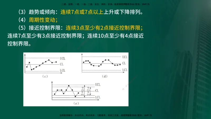 2025年监理《控制土建（第1-10节）》冲刺（在线版）_监理工程师_2025监理工程师_2025年监理工程师SVIP_2025年监理土建控制SVIP_04-冲刺串讲✿考点强化✿小灶集训_讲义