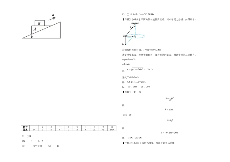 云南省保山市腾冲市第八中学2024-2025学年高一下学期3月第一次月考物理试题（含答案）_2024-2025高一（7-7月题库）_2025年03月试卷
