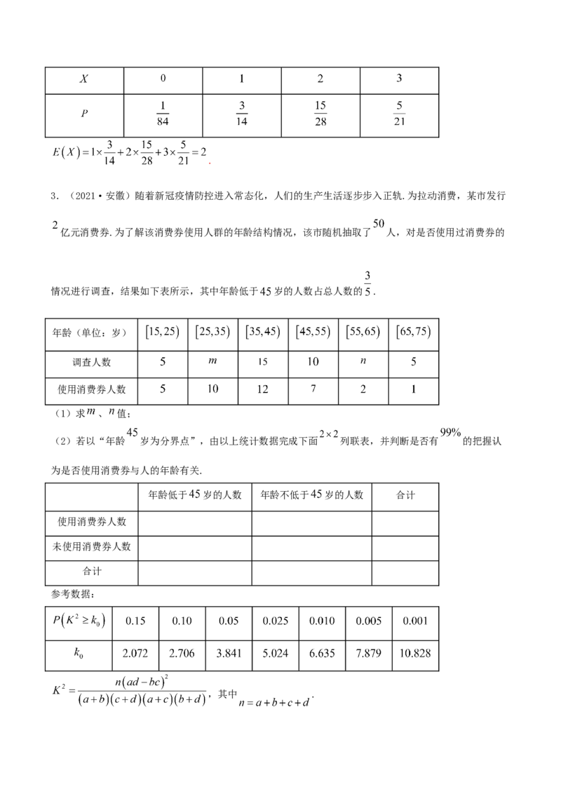 8.3分类变量与列联表（精讲）（解析版）_E015高中全科试卷_数学试题_选修3_02.同步练习_同步练习（第二套）