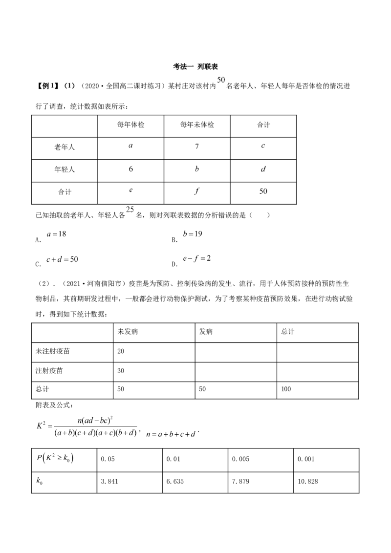 8.3分类变量与列联表（精讲）（解析版）_E015高中全科试卷_数学试题_选修3_02.同步练习_同步练习（第二套）