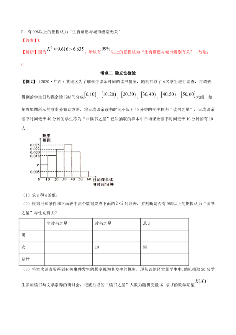 8.3分类变量与列联表（精讲）（解析版）_E015高中全科试卷_数学试题_选修3_02.同步练习_同步练习（第二套）