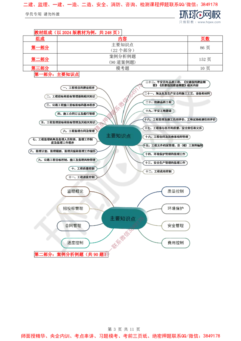 2025年环球网校监理工程师《交通运输工程监理案例分析》备考指导_0676fd0df79a3ca113279b44a4917e6ef693174b_监理工程师_2025监理工程师_2025年监理工程师SVIP_2025年监理交通案例SVIP