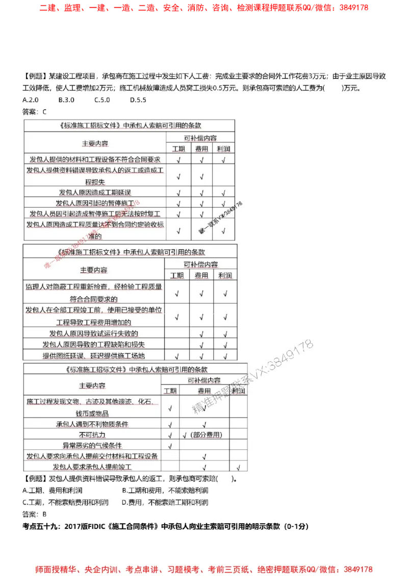2025监理三控-刘洋-考前100考点预测_监理工程师_2025监理工程师_2025年监理工程师SVIP_2025年监理土建控制SVIP_05-考前密训✿央企特训✿机构普押
