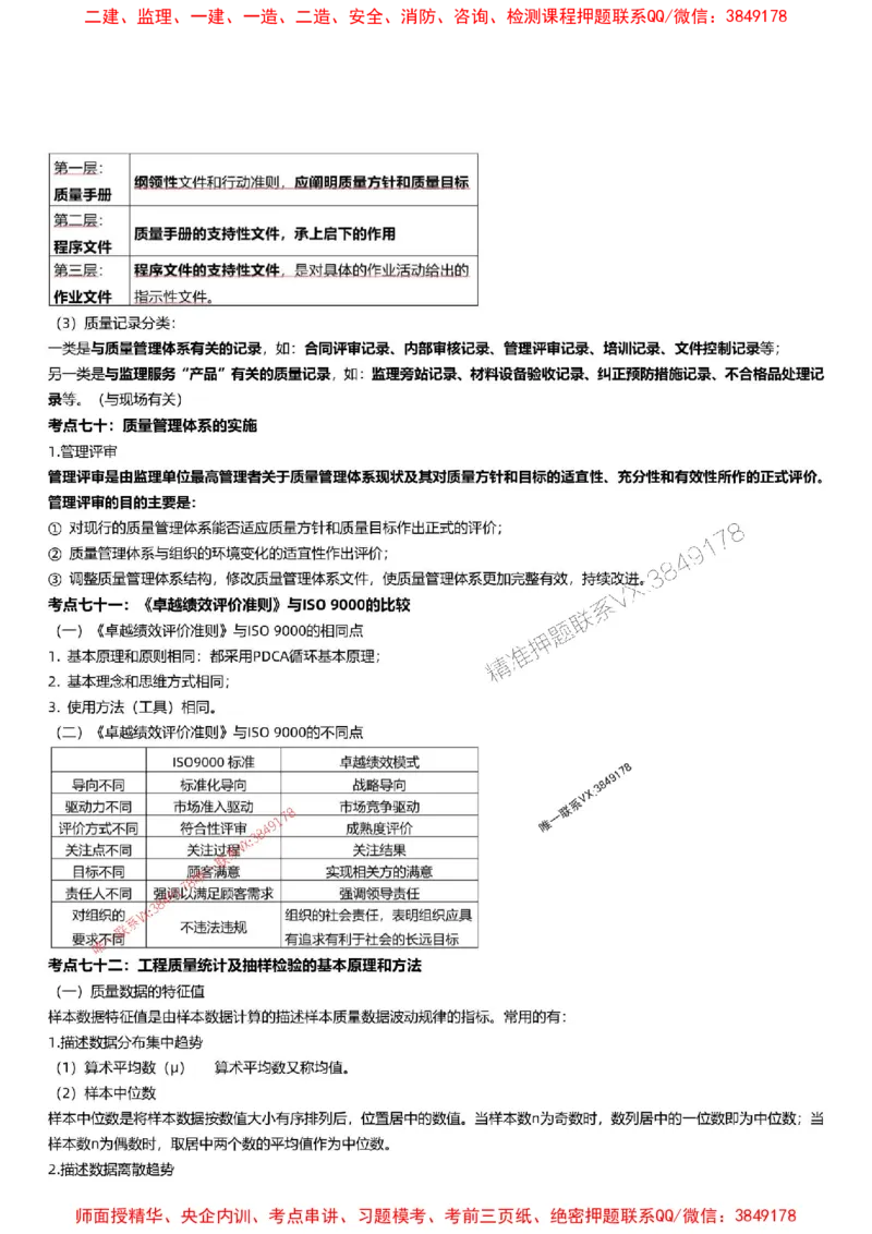 2025监理三控-刘洋-考前100考点预测_监理工程师_2025监理工程师_2025年监理工程师SVIP_2025年监理土建控制SVIP_05-考前密训✿央企特训✿机构普押