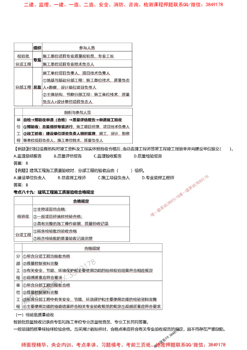2025监理三控-刘洋-考前100考点预测_监理工程师_2025监理工程师_2025年监理工程师SVIP_2025年监理土建控制SVIP_05-考前密训✿央企特训✿机构普押