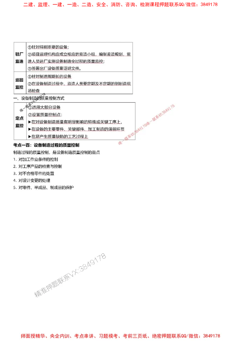 2025监理三控-刘洋-考前100考点预测_监理工程师_2025监理工程师_2025年监理工程师SVIP_2025年监理土建控制SVIP_05-考前密训✿央企特训✿机构普押