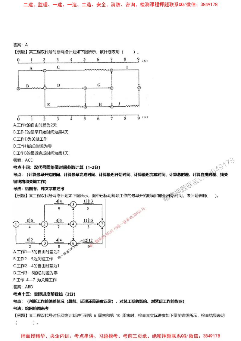 2025监理三控-刘洋-考前100考点预测_监理工程师_2025监理工程师_2025年监理工程师SVIP_2025年监理土建控制SVIP_05-考前密训✿央企特训✿机构普押