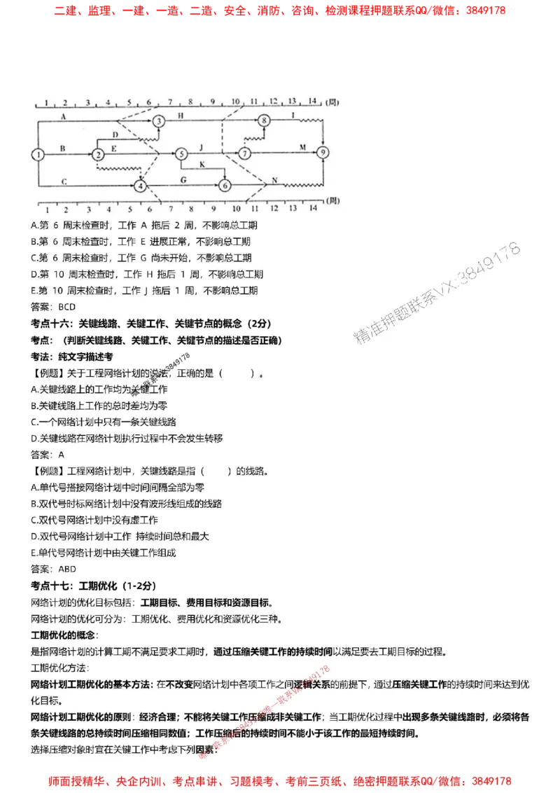 2025监理三控-刘洋-考前100考点预测_监理工程师_2025监理工程师_2025年监理工程师SVIP_2025年监理土建控制SVIP_05-考前密训✿央企特训✿机构普押
