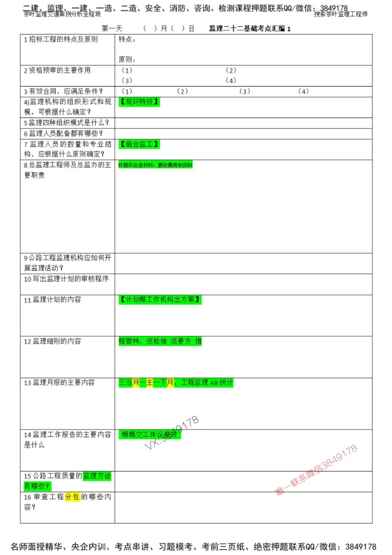 2025年交通案例-默写本_监理工程师_2025监理工程师_2025年监理工程师SVIP_2025年监理交通案例SVIP_01-精华文档✿电子教材✿历年真题_09-交通案例《知识点默写本》SMR推荐