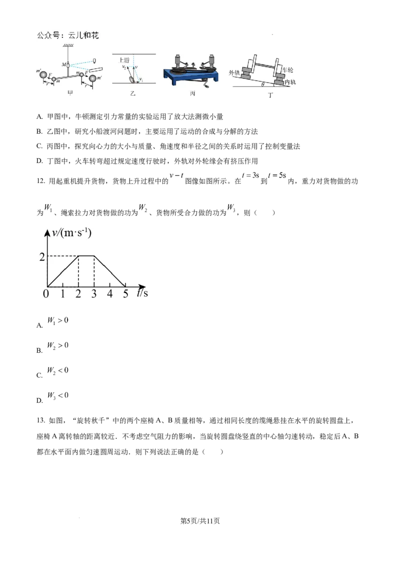 广东省东莞市2023-2024学年高一下学期7月期末物理试题_2024-2025高一（7-7月题库）_2024年8月试卷_0820广东省东莞市2023-2024学年高一下学期期末教学质量检查
