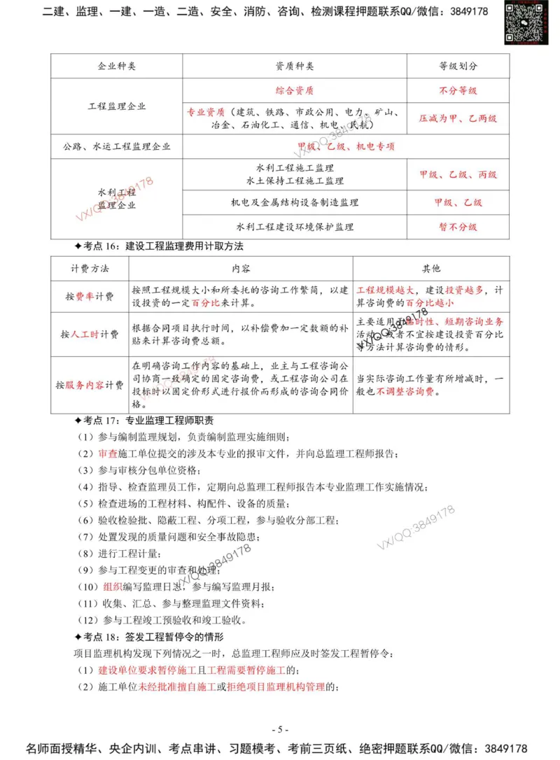 2025年监理《概论》唐忍-集训七页纸_监理工程师_2025监理工程师_2025年监理工程师SVIP_2025年监理概论法规SVIP_05-考前密训✿央企特训✿机构普押