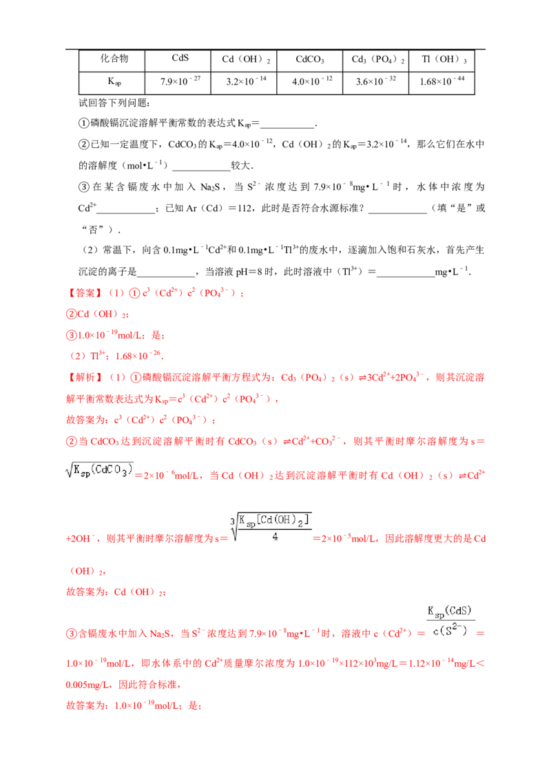 3.4.2沉淀溶解平衡的应用练习（解析版）_E015高中全科试卷_化学试题_选修1_3.新版人教版高中化学试卷选择性必修1_1.同步练习_2.同步练习（第二套）_3.4.2沉淀溶解平衡的应用