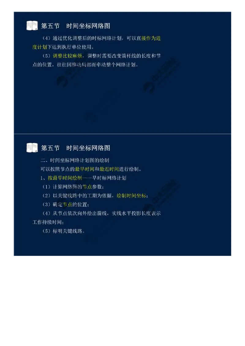 21.第三章-工程进度监理（六）.mp4_监理工程师_2025监理工程师_2025年监理工程师SVIP_2025年监理交通控制SVIP_02-基础精讲✿高端面授✿深度强化_基础篇_讲义