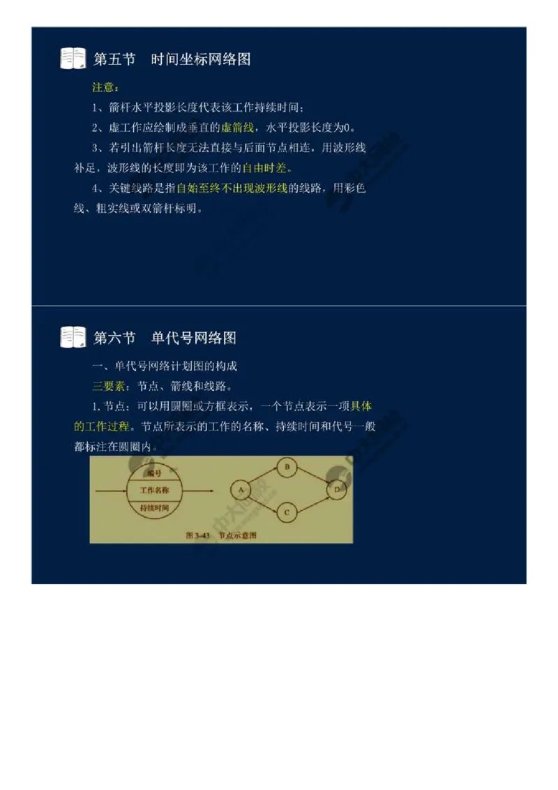 21.第三章-工程进度监理（六）.mp4_监理工程师_2025监理工程师_2025年监理工程师SVIP_2025年监理交通控制SVIP_02-基础精讲✿高端面授✿深度强化_基础篇_讲义