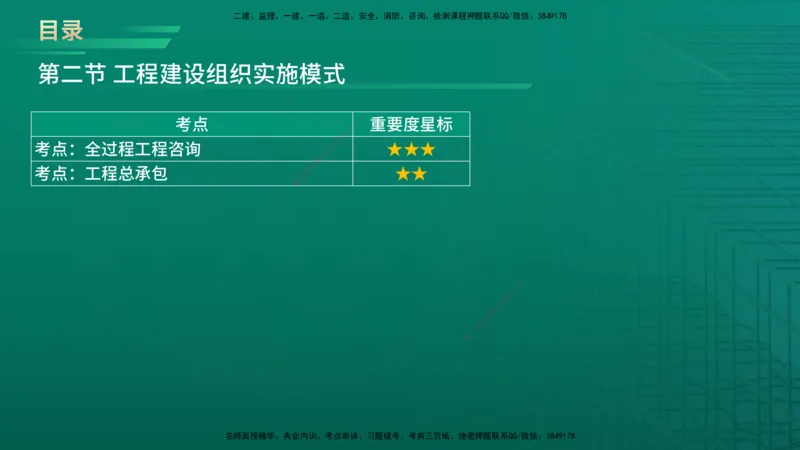 2026年监理《监理概论》精讲第2章在线版_监理工程师_2026年监理工程师SVIP_2026年监理概论法规SVIP_02-基础精讲✿高端面授✿深度强化