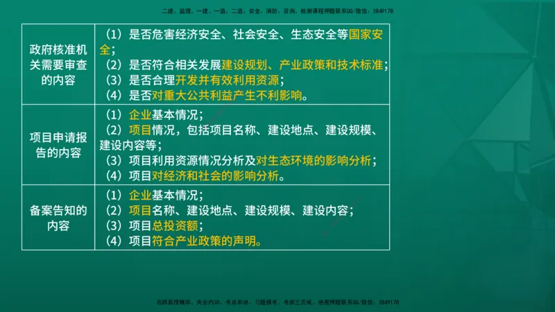 2026年监理《监理概论》精讲第2章在线版_监理工程师_2026年监理工程师SVIP_2026年监理概论法规SVIP_02-基础精讲✿高端面授✿深度强化