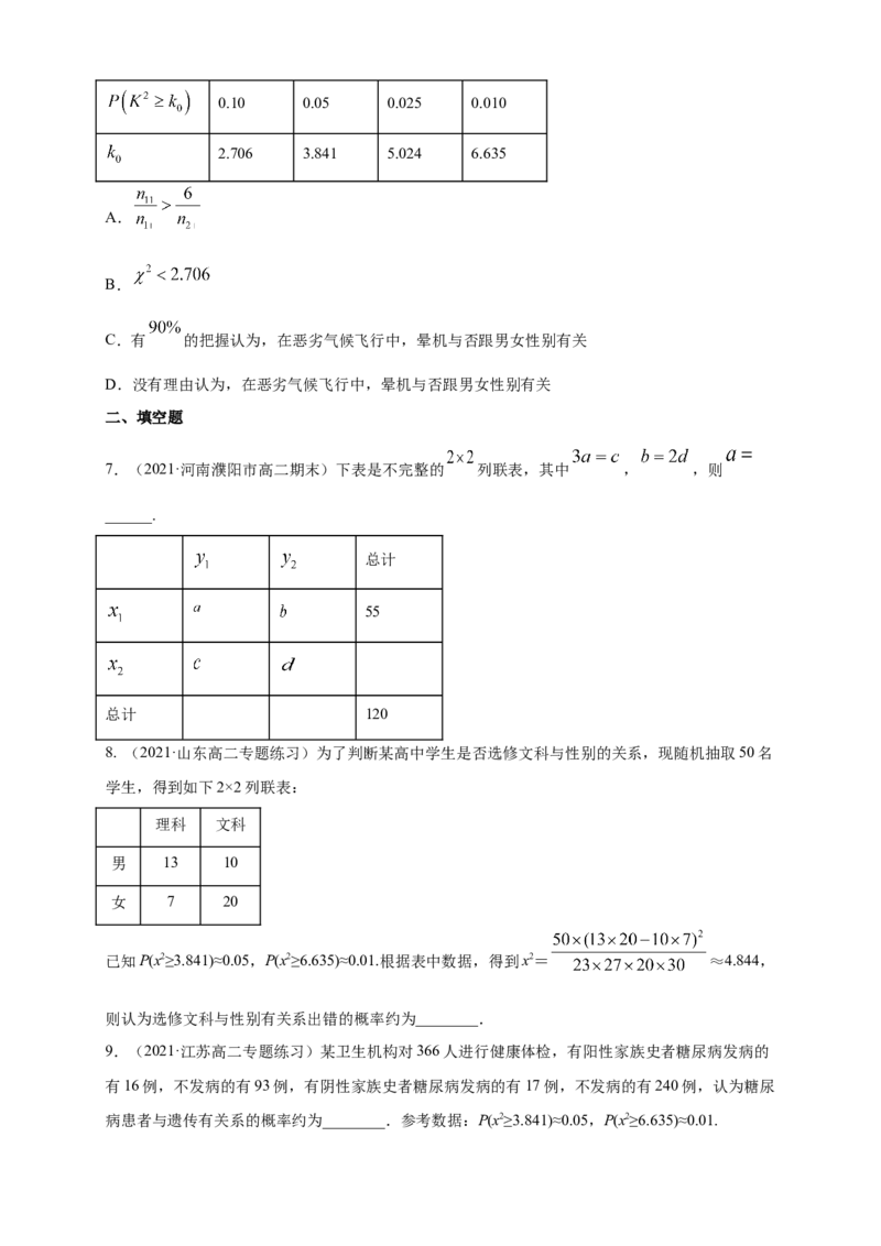 格致课堂8.3分类变量与列联表---B提高练（原卷版）_E015高中全科试卷_数学试题_选修3_02.同步练习_同步练习（第四套）_8.3分类变量与列联表---B提高练