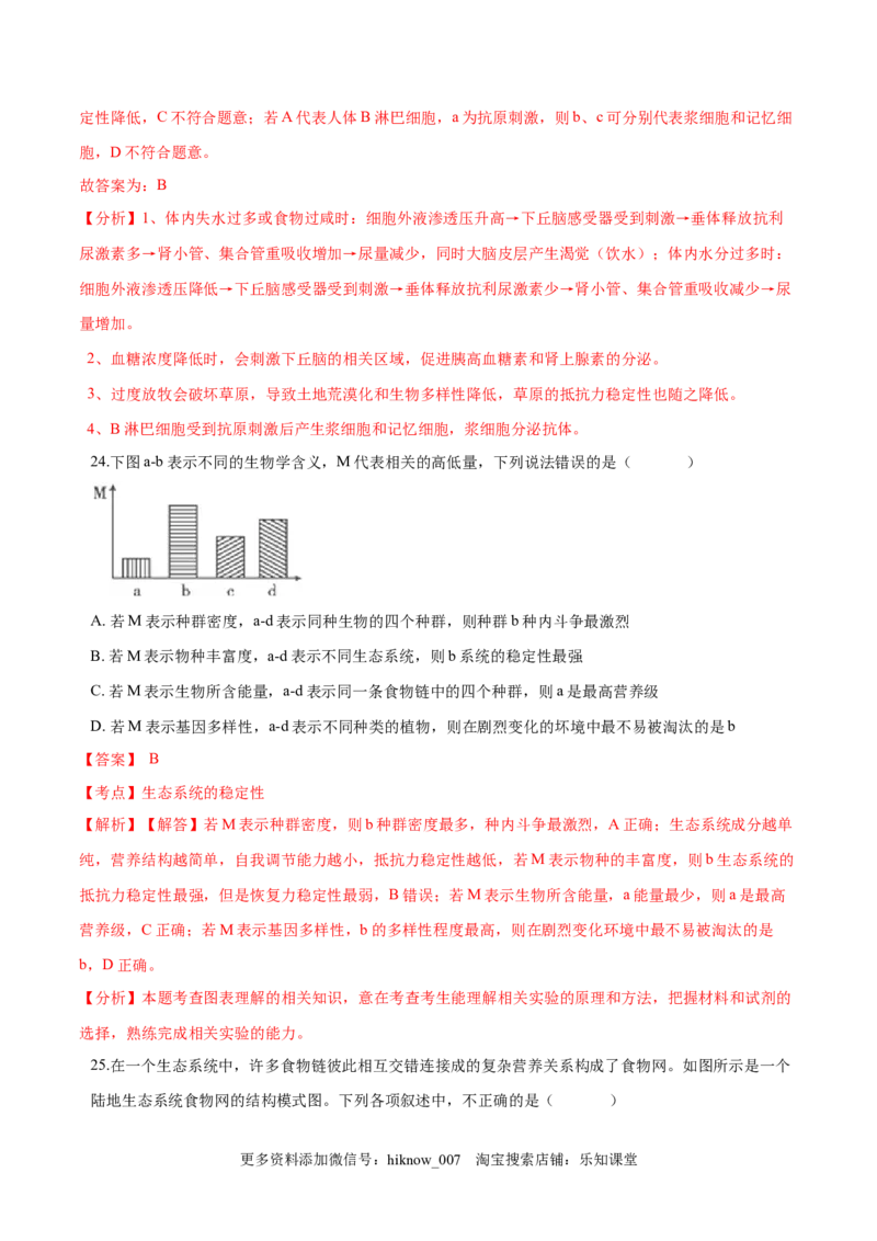 学易金卷：2020-2021学年高二生物上学期期末测试卷04（人教版2019选择性必修2）（解析版）_E015高中全科试卷_生物试题_选修2_4.期末试卷