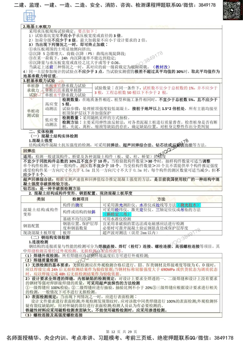2025质量控制强化记忆_监理工程师_2025监理工程师_2025年监理工程师SVIP_2025年监理土建控制SVIP_05-考前密训✿央企特训✿机构普押_16-控制《终极押题资料》雷哥推荐