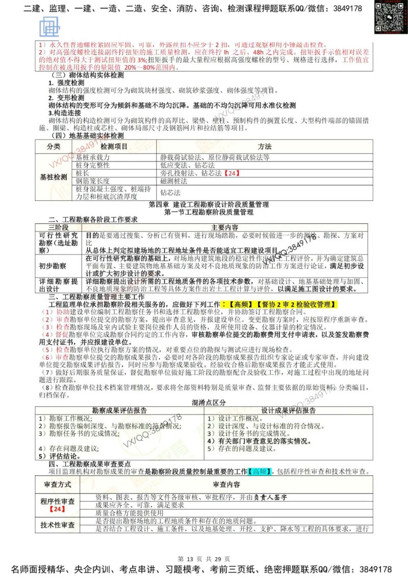 2025质量控制强化记忆_监理工程师_2025监理工程师_2025年监理工程师SVIP_2025年监理土建控制SVIP_05-考前密训✿央企特训✿机构普押_16-控制《终极押题资料》雷哥推荐