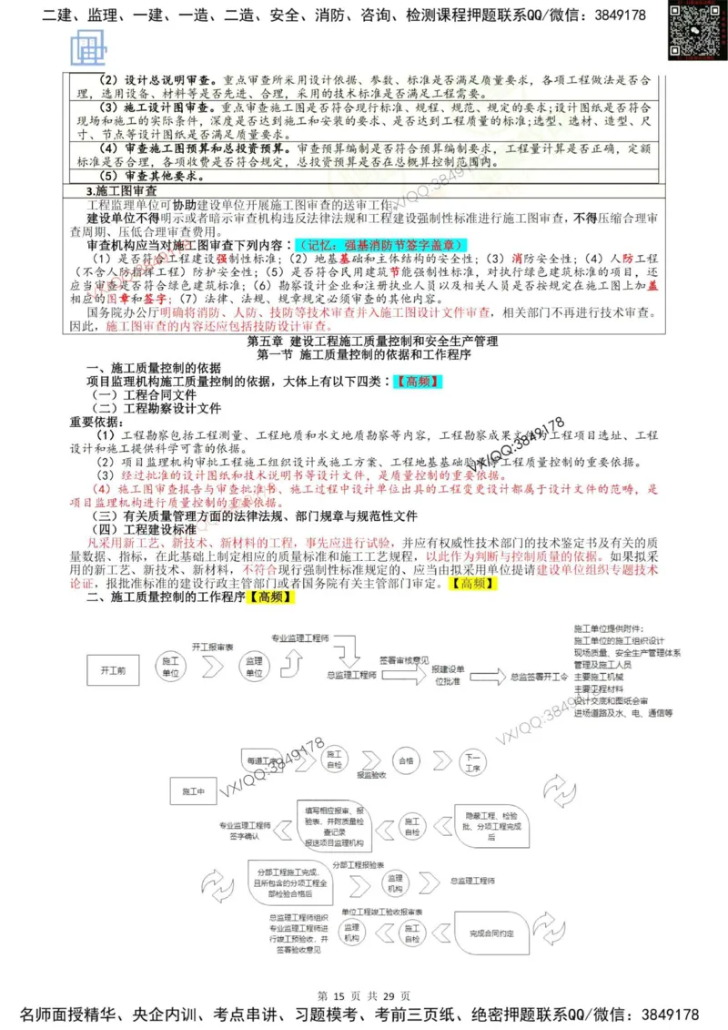2025质量控制强化记忆_监理工程师_2025监理工程师_2025年监理工程师SVIP_2025年监理土建控制SVIP_05-考前密训✿央企特训✿机构普押_16-控制《终极押题资料》雷哥推荐
