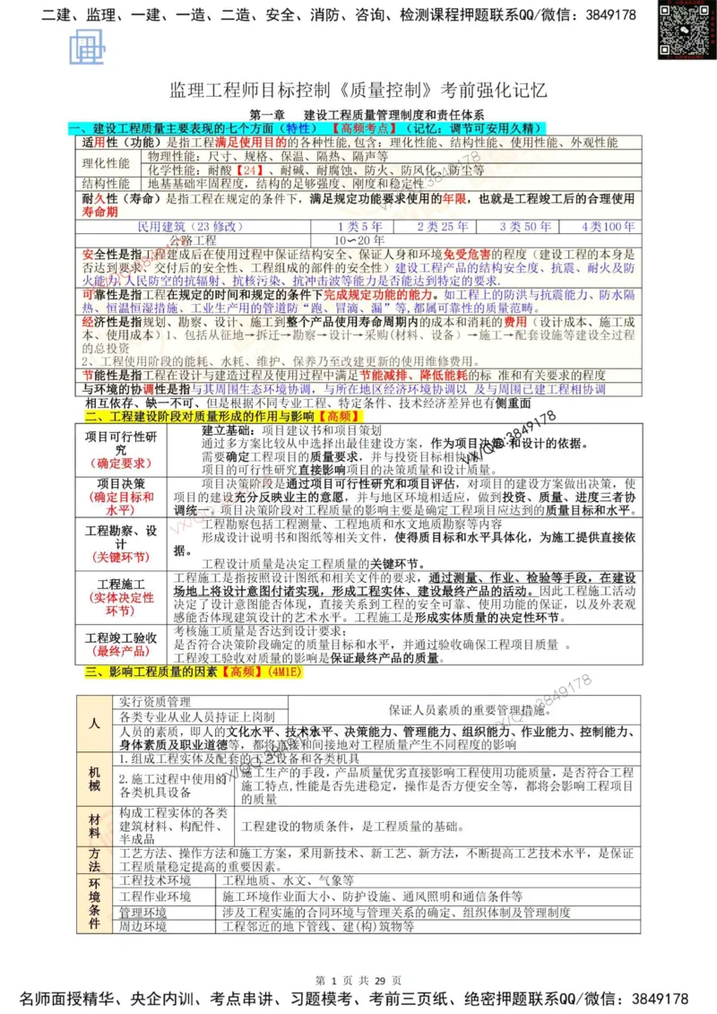 2025质量控制强化记忆_监理工程师_2025监理工程师_2025年监理工程师SVIP_2025年监理土建控制SVIP_05-考前密训✿央企特训✿机构普押_16-控制《终极押题资料》雷哥推荐