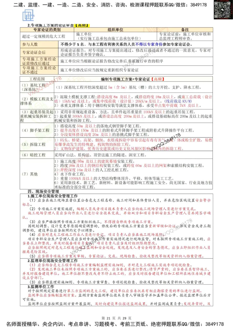 2025质量控制强化记忆_监理工程师_2025监理工程师_2025年监理工程师SVIP_2025年监理土建控制SVIP_05-考前密训✿央企特训✿机构普押_16-控制《终极押题资料》雷哥推荐