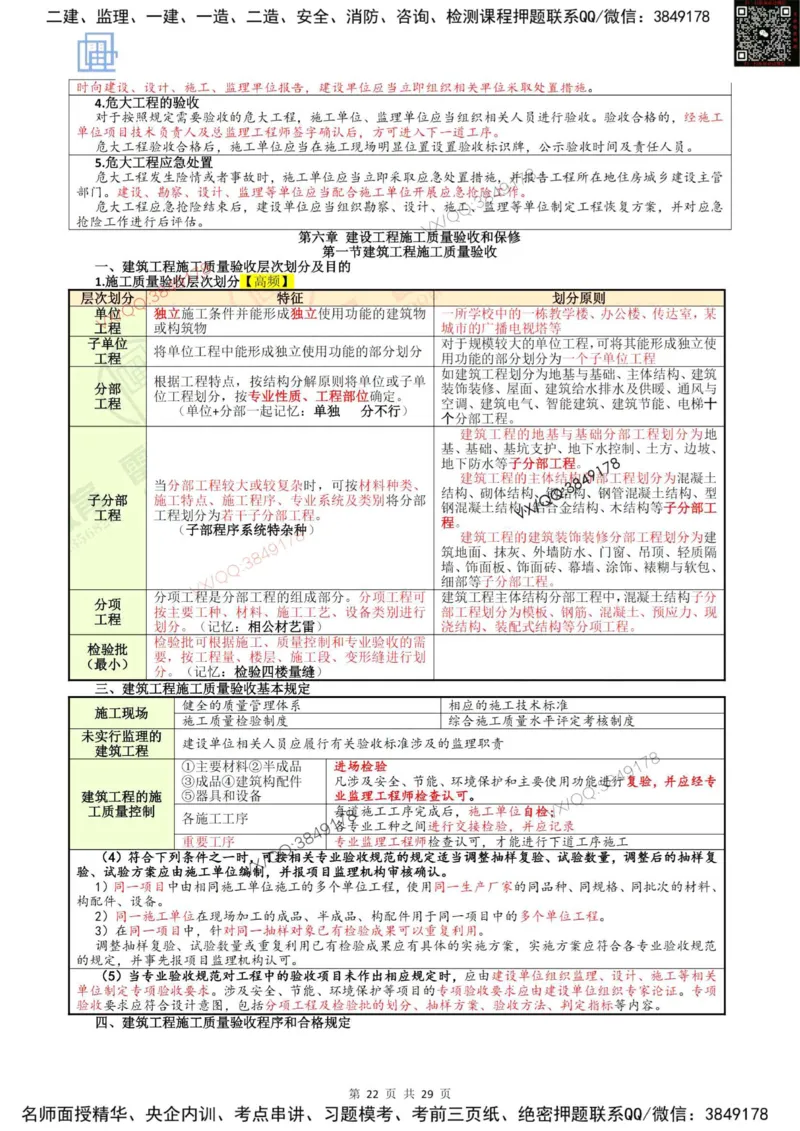 2025质量控制强化记忆_监理工程师_2025监理工程师_2025年监理工程师SVIP_2025年监理土建控制SVIP_05-考前密训✿央企特训✿机构普押_16-控制《终极押题资料》雷哥推荐
